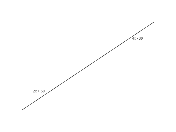 An image of some angles