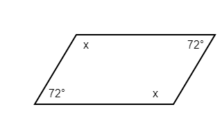 parallelogram diagram